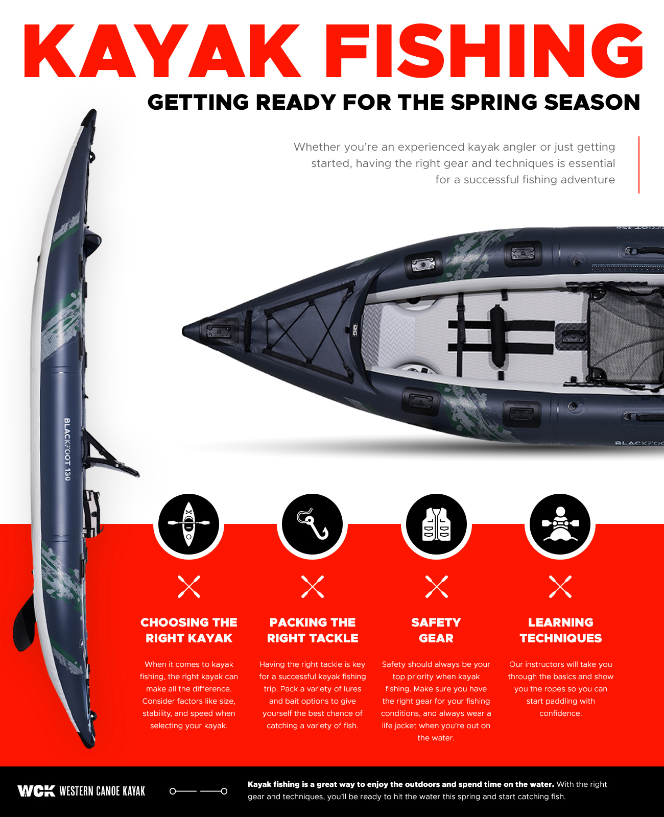 Kayak Fishing: Getting Ready for the Spring Season - Western